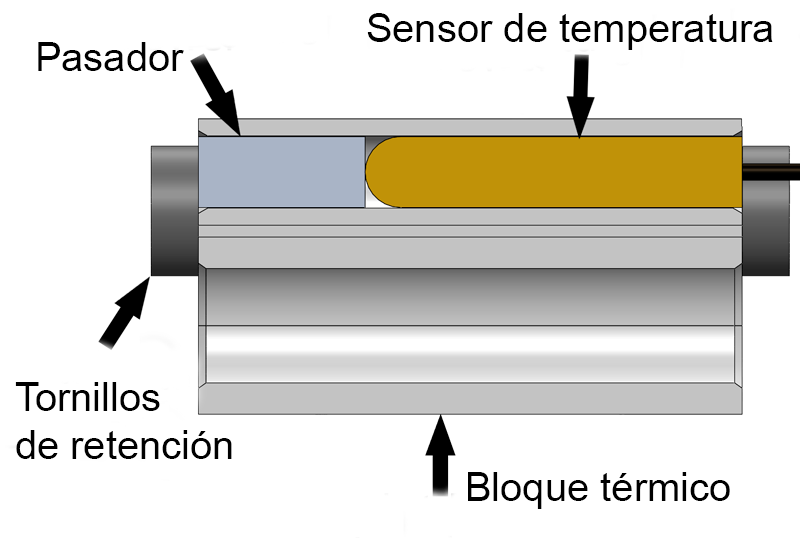 Un pasador asegura la estabilidad del sensor de temperatura dentro del bloque térmico